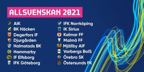 allsvenskan tabell 2021